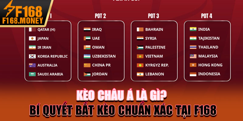 Kèo Châu Á Là Gì? Bí Quyết Bắt Kèo Chuẩn Xác Tại F168
