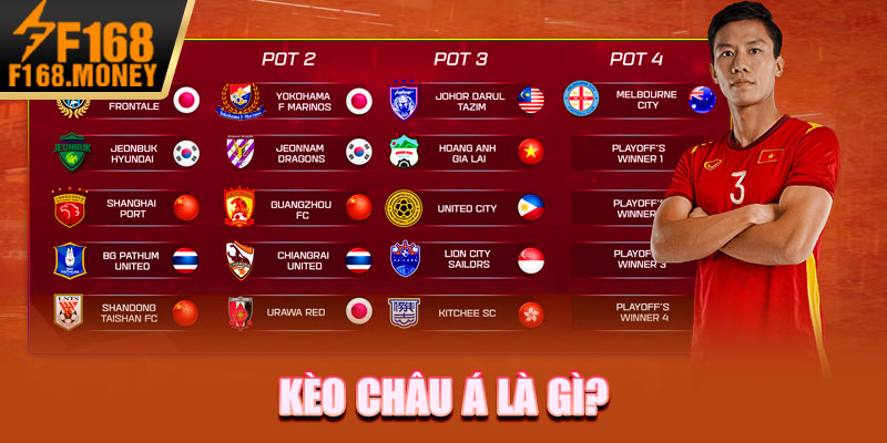 Kèo châu Á là gì?